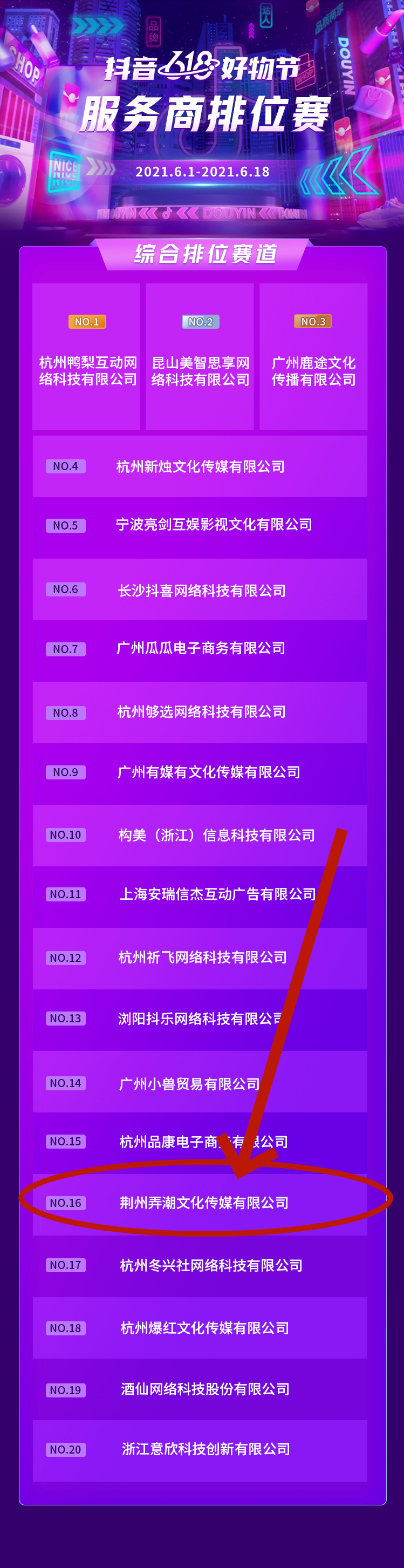 抖音618好物节服务商排位赛记录