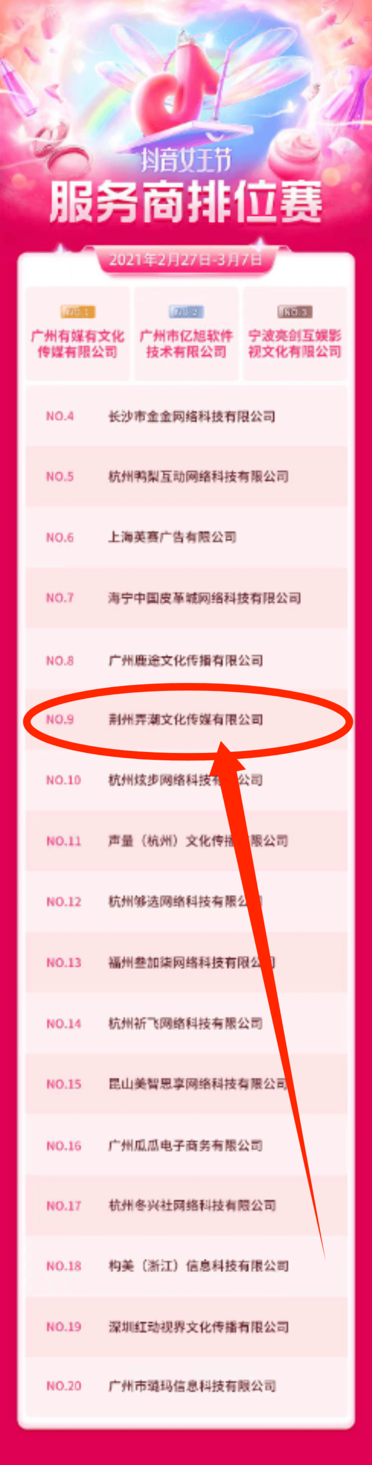 抖音女王节服务商排位赛记录